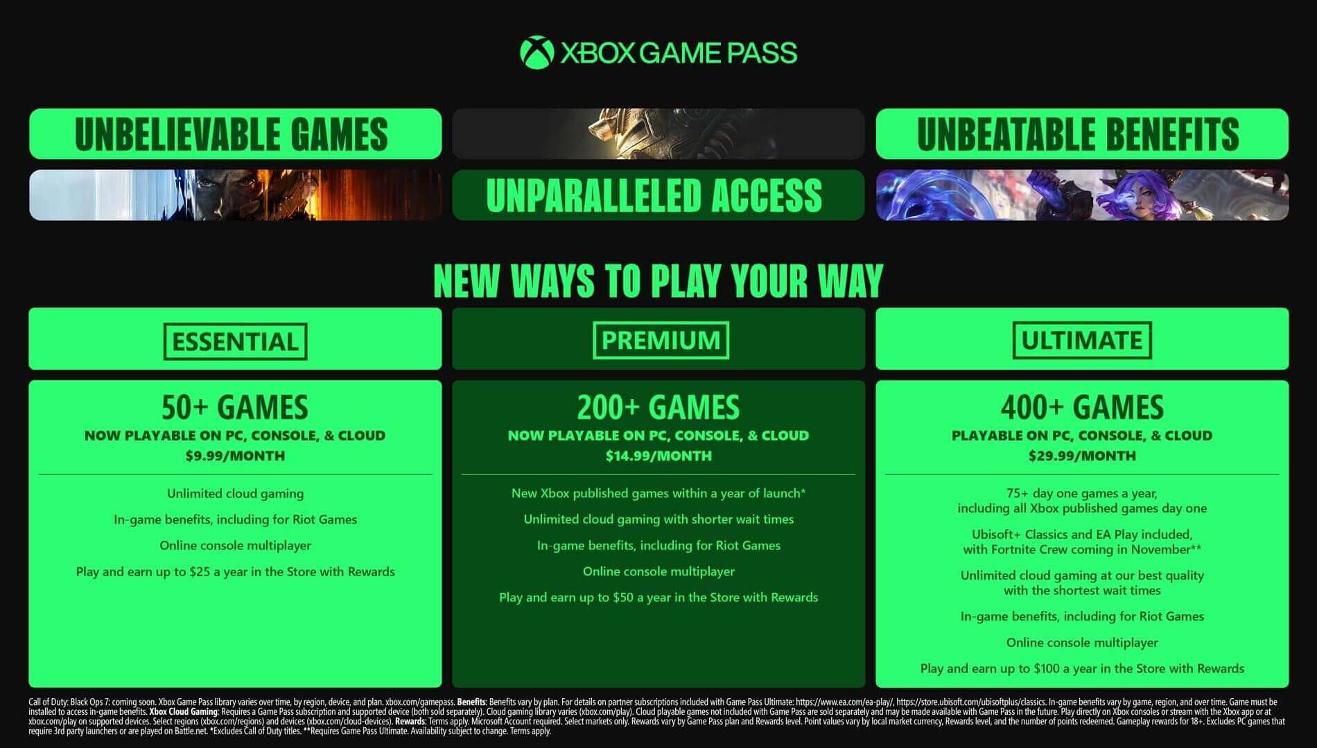 Xbox Game Pass čekají velké změny: přichází nové tarify, Ultimate výrazně podraží