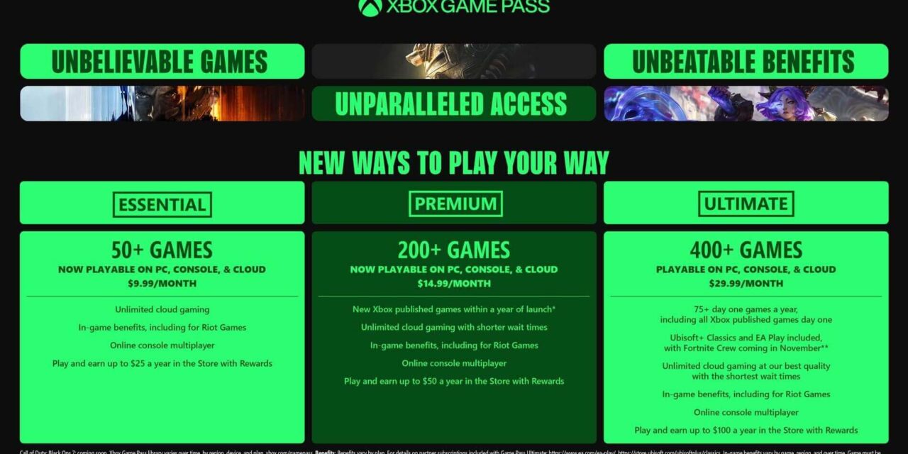 Xbox Game Pass čekají velké změny: přichází nové tarify, Ultimate výrazně podraží
