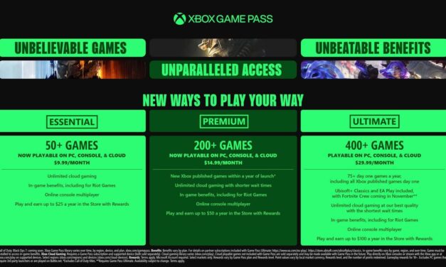 Xbox Game Pass čekají velké změny: přichází nové tarify, Ultimate výrazně podraží